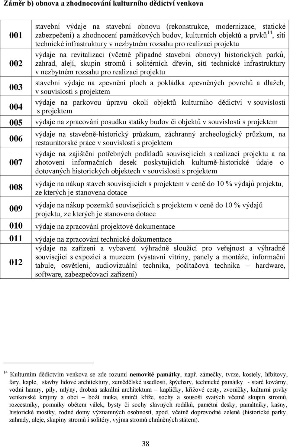 i solitérních dřevin, sítí technické infrastruktury v nezbytném rozsahu pro realizaci projektu stavební výdaje na zpevnění ploch a pokládka zpevněných povrchů a dlaţeb, v souvislosti s projektem