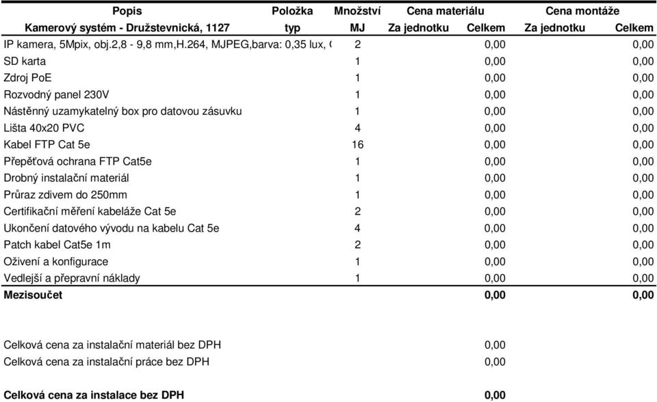 264, MJPEG,barva: 0,35 lux, Č 2 0,00 0,00 Nástěnný uzamykatelný box pro datovou zásuvku 1 0,00 0,00 Lišta 40x20