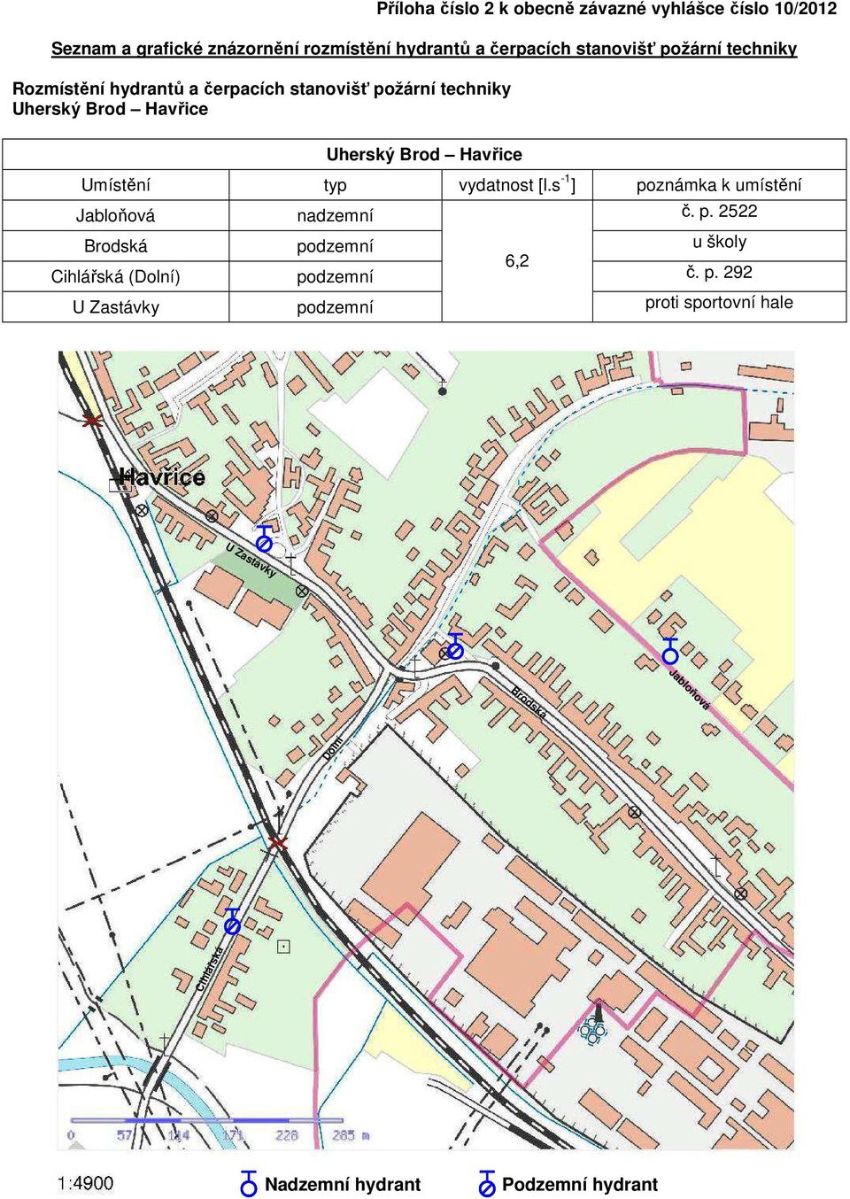vydatnost [l.s -1 ] poznámka k umístění Jabloňová nadzemní č. p. 2522 Brodská podzemní u školy 6,2 Cihlářská (Dolní) podzemní č.