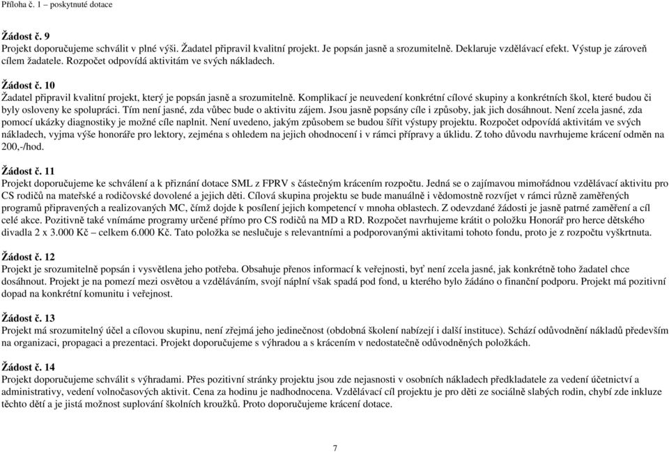 Komplikací je neuvedení konkrétní cílové skupiny a konkrétních škol, které budou či byly osloveny ke spolupráci. Tím není jasné, zda vůbec bude o aktivitu zájem.