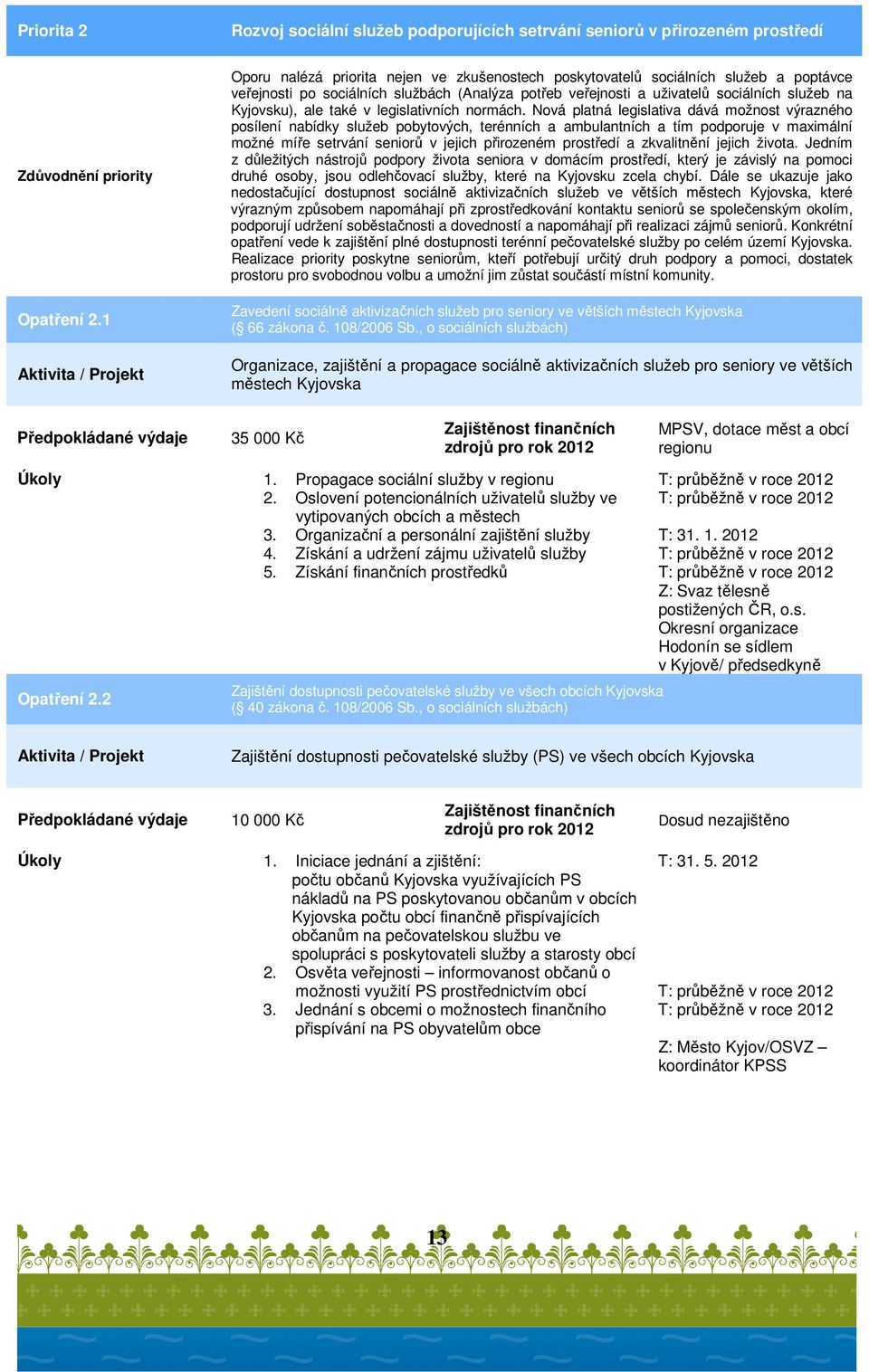 také v legislativních normách.