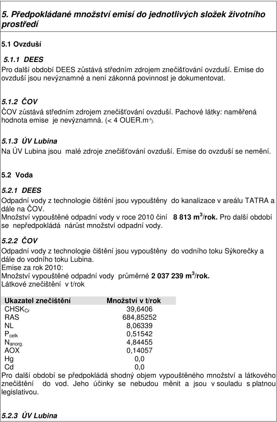 m -3 ). 5.1.3 ÚV Lubina Na ÚV Lubina jsou malé zdroje znečišťování ovzduší. Emise do ovzduší se nemění. 5.2 