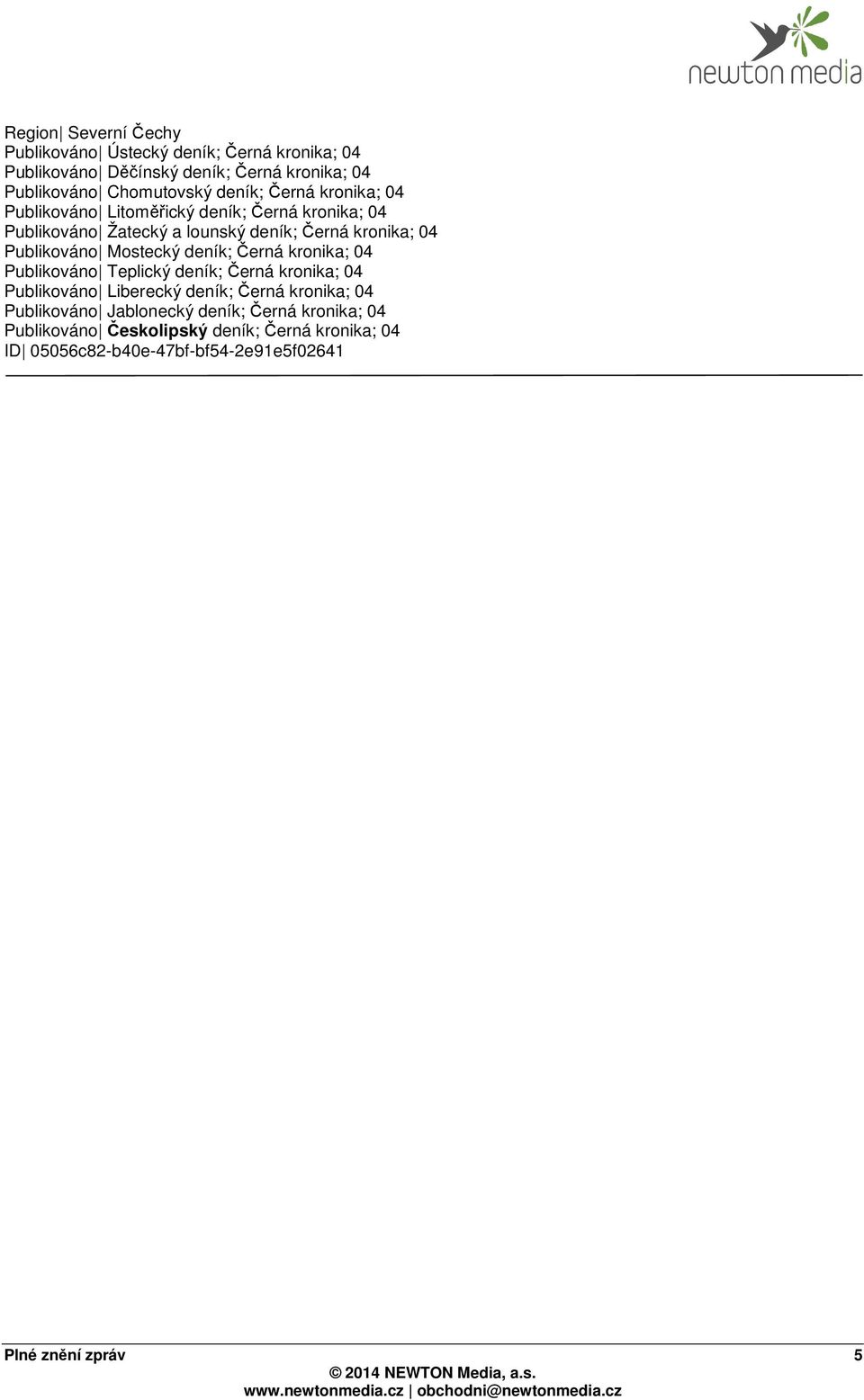 Mostecký deník; Černá kronika; 04 Publikováno Teplický deník; Černá kronika; 04 Publikováno Liberecký deník; Černá kronika; 04