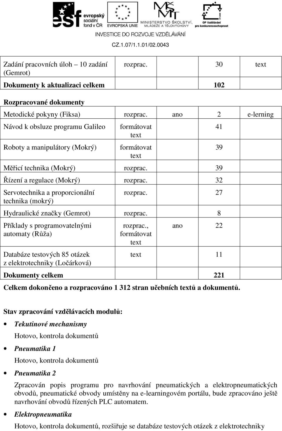 32 Servotechnika a proporcionální technika (mokrý) 41 39 rozprac. 27 Hydraulické značky (Gemrot) rozprac.