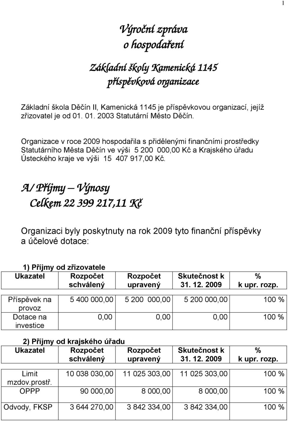 Organizace v roce 2009 hospodařila s přidělenými finančními prostředky Statutárního Města Děčín ve výši 5 200 000,00 Kč a Krajského úřadu Ústeckého kraje ve výši 15 407 917,00 Kč.