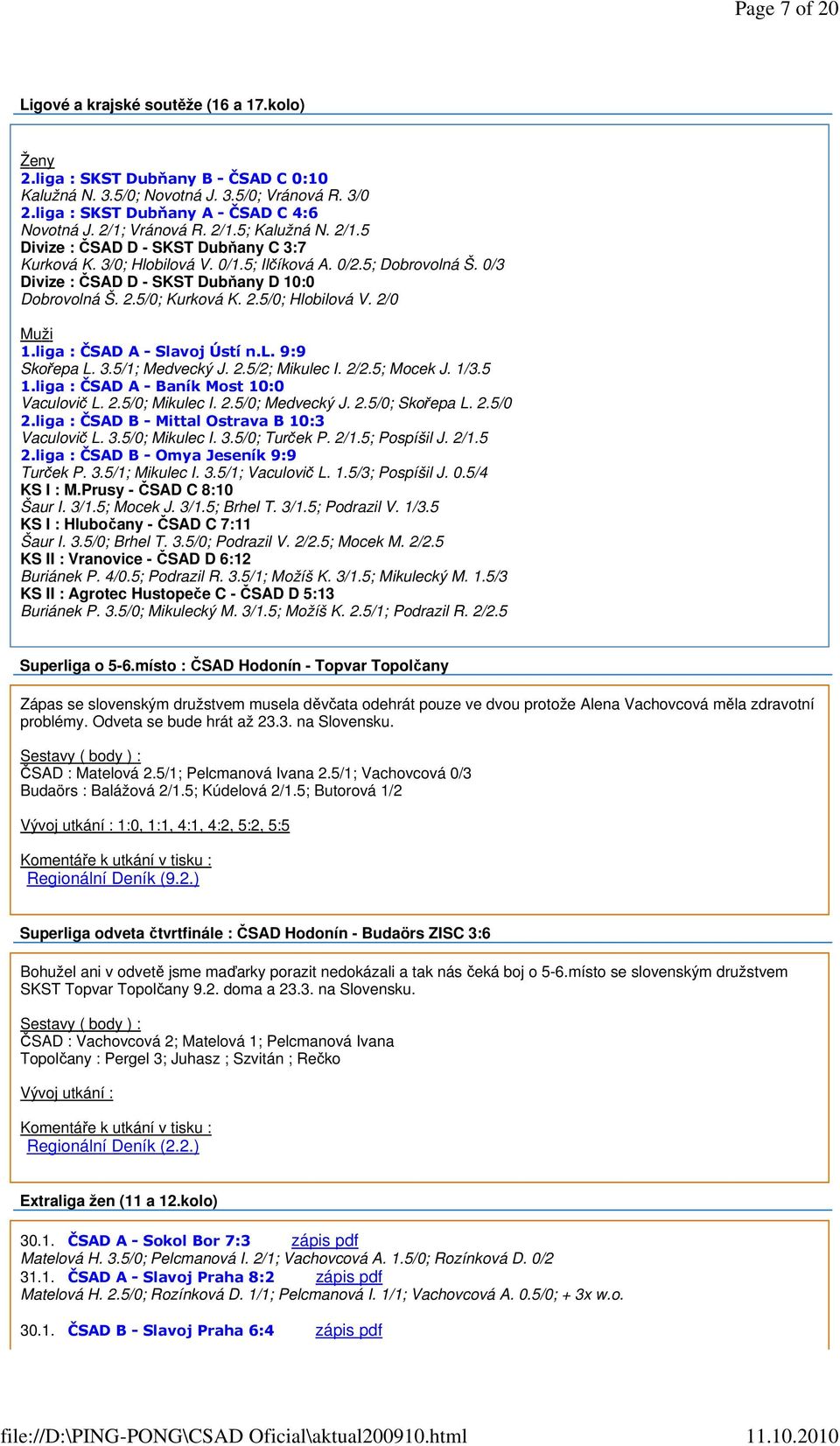 0/3 Divize : ČSAD D - SKST Dubňany D 10:0 Dobrovolná Š. 2.5/0; Kurková K. 2.5/0; Hlobilová V. 2/0 1.liga : ČSAD A - Slavoj Ústí n.l. 9:9 Skořepa L. 3.5/1; Medvecký J. 2.5/2; Mikulec I. 2/2.5; Mocek J.