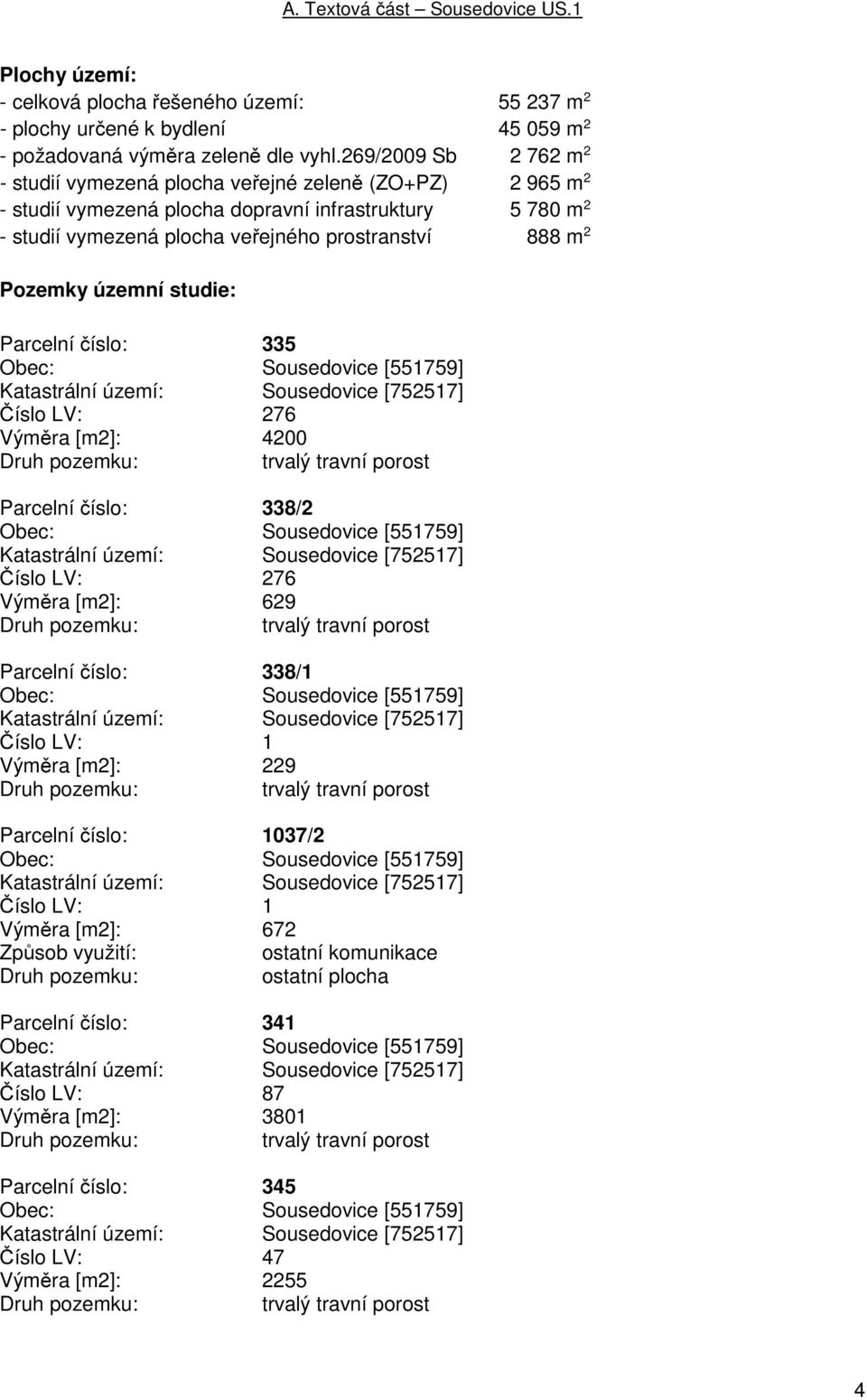prostranství 888 m 2 Pozemky územní studie: Parcelní číslo: 335 Číslo LV: 276 Výměra [m2]: 4200 Parcelní číslo: 338/2 Číslo LV: 276 Výměra [m2]: 629 Parcelní číslo: 338/1 Číslo