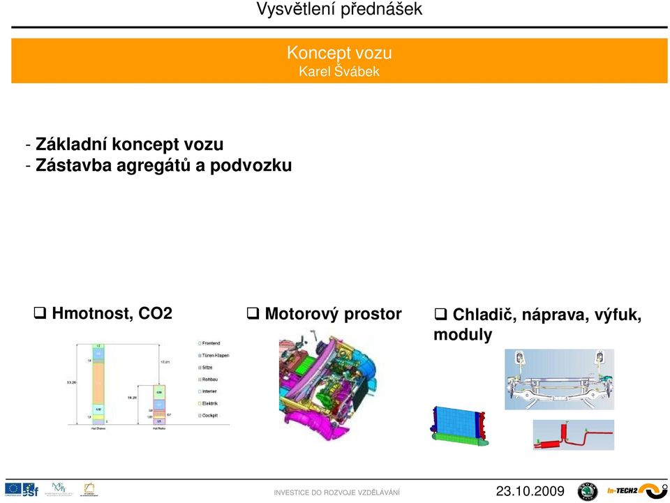 agregát a podvozku Hmotnost, CO2