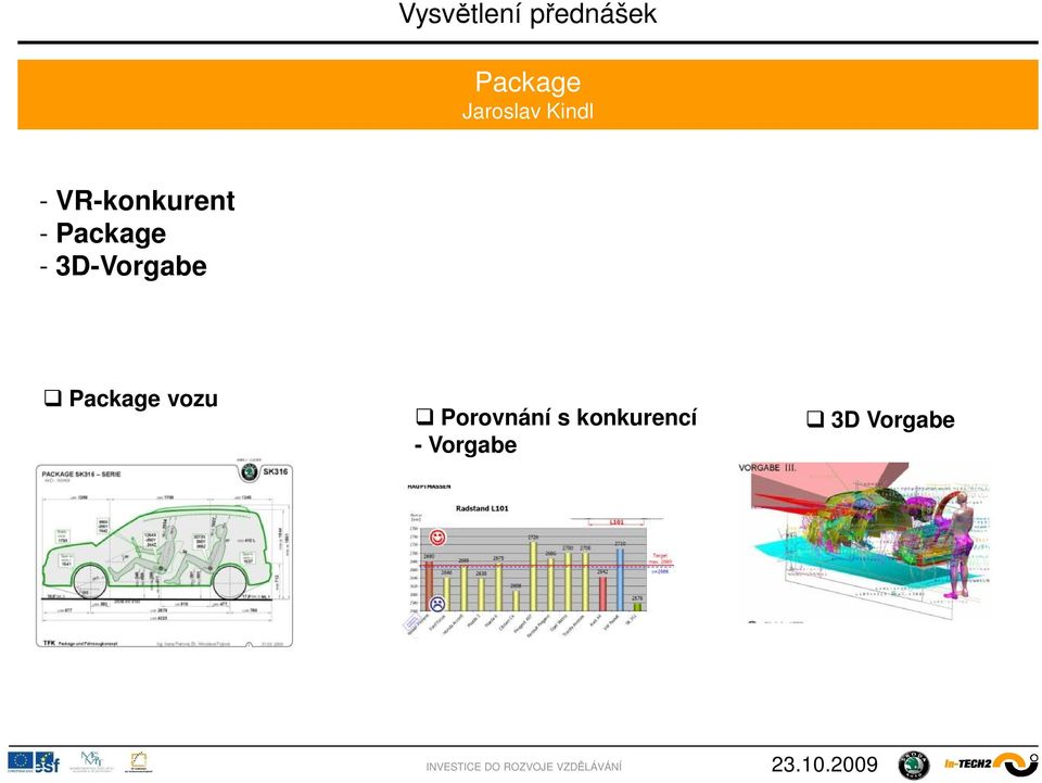 3D-Vorgabe Package vozu