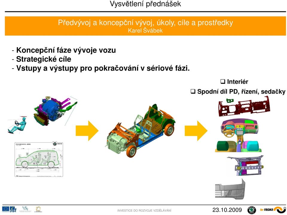 Strategické cíle - Vstupy a výstupy pro pokra