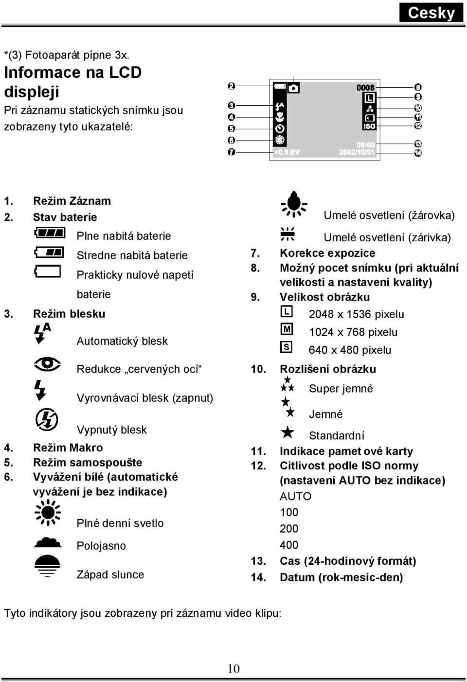 Režim Makro 5. Režim samospoušte 6. Vyvážení bílé (automatické vyvážení je bez indikace) Plné denní svetlo Polojasno Západ slunce Umelé osvetlení (žárovka) Umelé osvetlení (zárivka) 7.