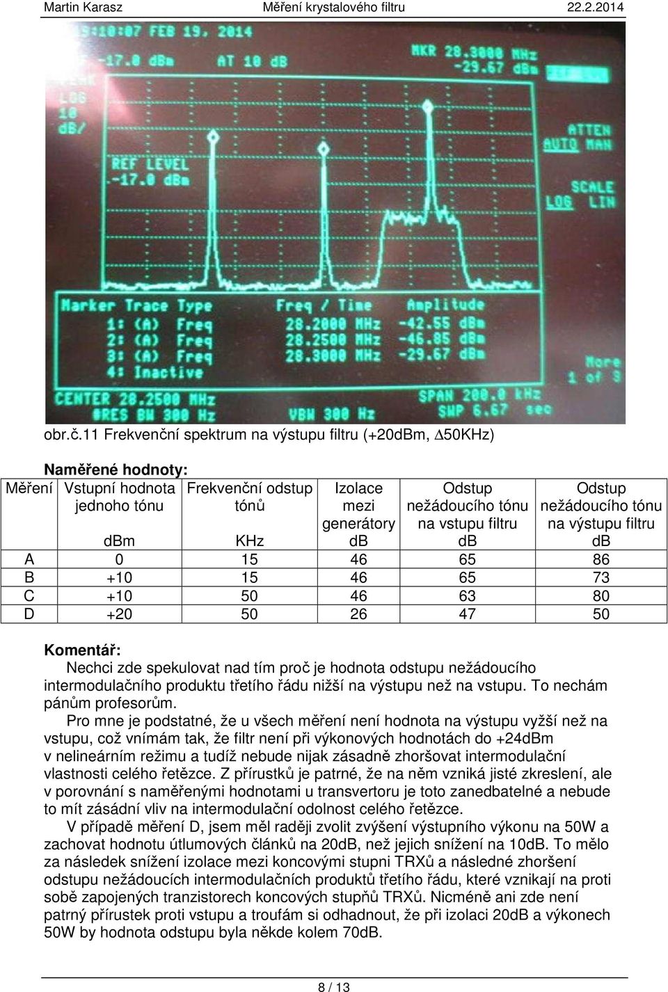 filtru db Odstup nežádoucího tónu na výstupu filtru db dbm KHz A 0 15 46 65 86 B +10 15 46 65 73 C +10 50 46 63 80 D +20 50 26 47 50 Komentář: Nechci zde spekulovat nad tím proč je hodnota odstupu