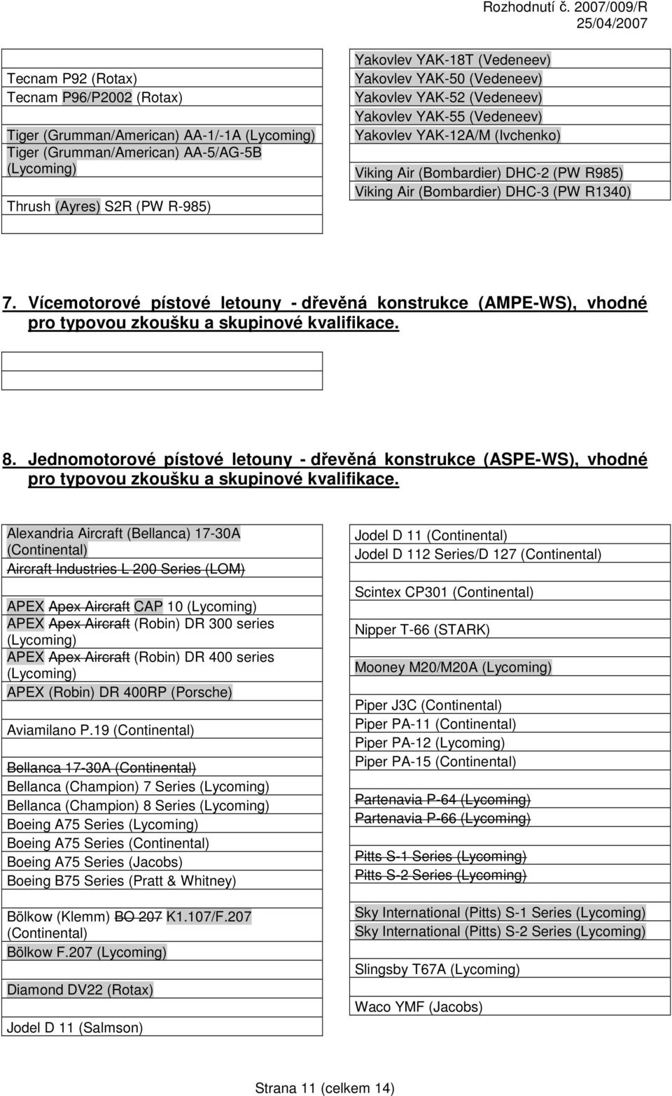 Vícemotorové pístové letouny - dřevěná konstrukce (AMPE-WS), vhodné pro typovou zkoušku a skupinové kvalifikace. 8.