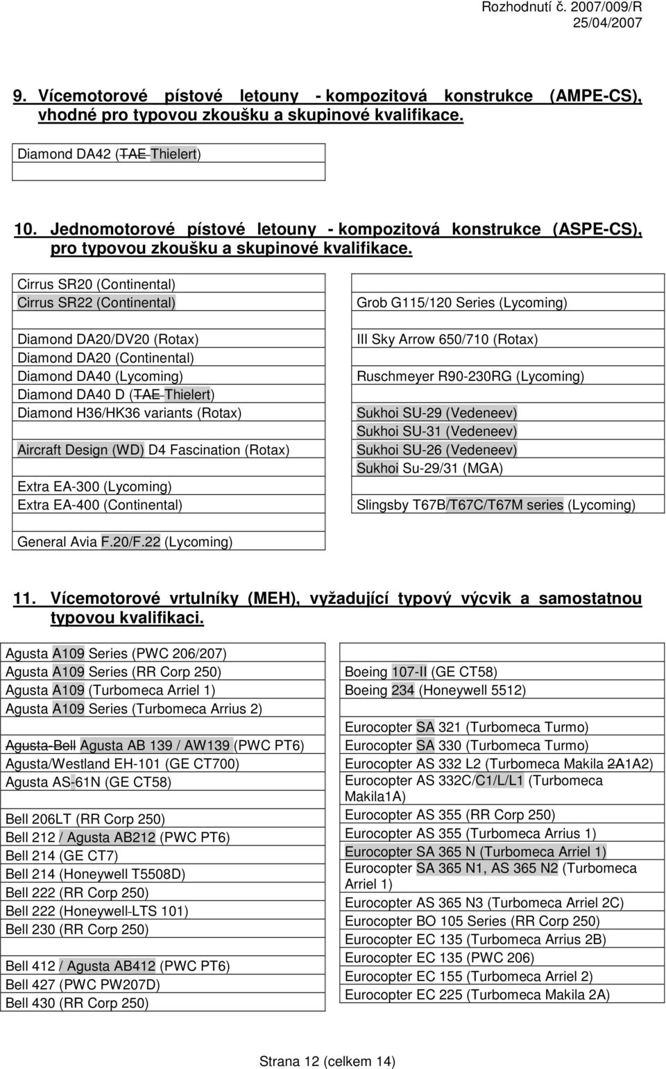 Cirrus SR20 (Continental) Cirrus SR22 (Continental) Diamond DA20/DV20 (Rotax) Diamond DA20 (Continental) Diamond DA40 Diamond DA40 D (TAE Thielert) Diamond H36/HK36 variants (Rotax) Aircraft Design