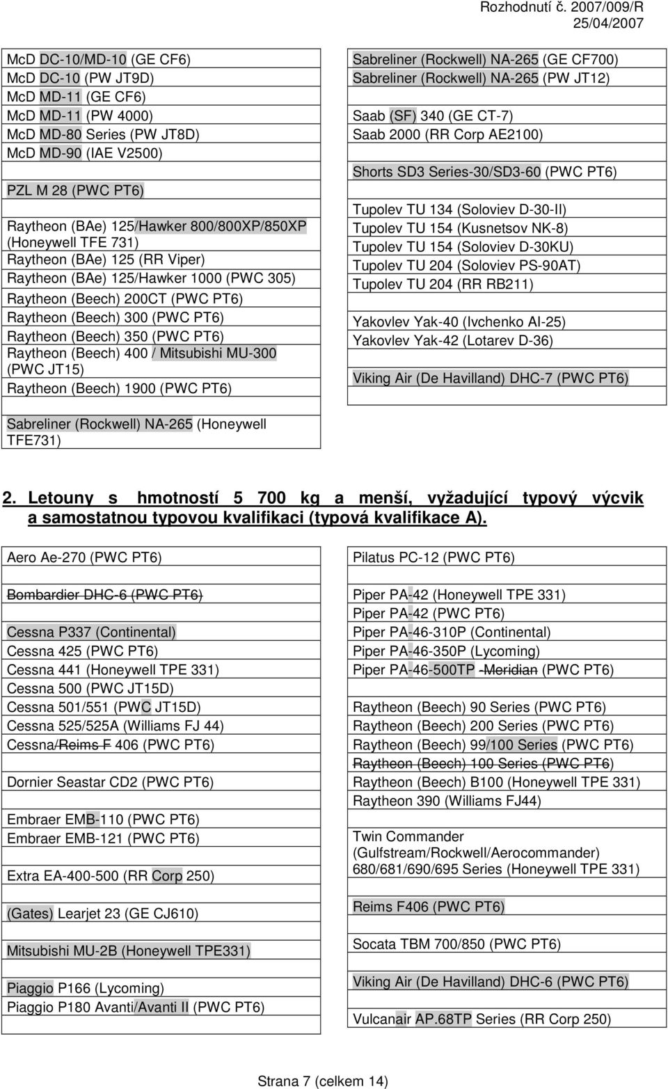 (Beech) 400 / Mitsubishi MU-300 (PWC JT15) Raytheon (Beech) 1900 (PWC PT6) Sabreliner (Rockwell) NA-265 (GE CF700) Sabreliner (Rockwell) NA-265 (PW JT12) Saab (SF) 340 (GE CT-7) Saab 2000 (RR Corp