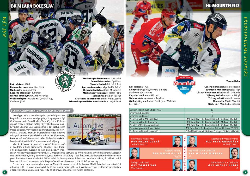 Luděk Bukač Obchodní ředitel: Antonín Miškovský Marketingový manažer: Tomáš Falta Technický ředitel: Jiří Pažout Asistentka finančního ředitele: Iveta Kozová Asistentka generálního manažera: Petra
