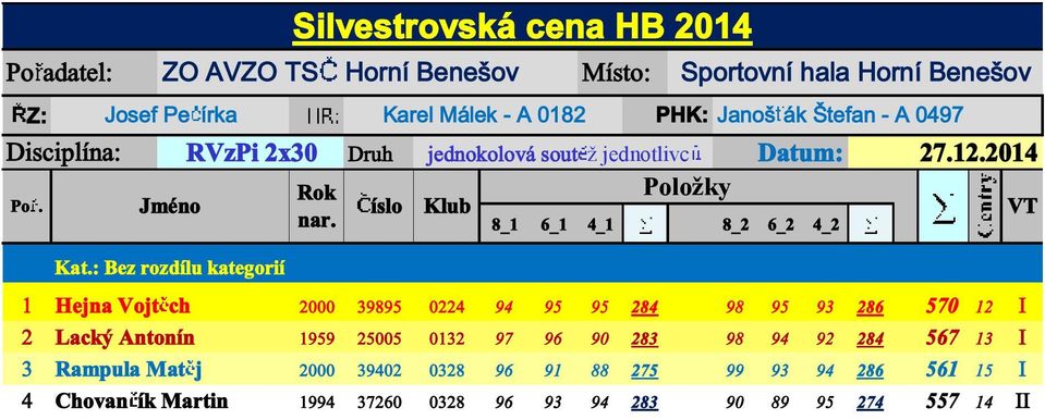 ±«ž jednotlivc Ü «³æ îéòïîòîðïì Î±µ Položky Ð± ò Ö³7²± 3 ± Õ «¾ ÊÌ ² ò èáï êáï ìáï èáî êáî ìáî Õ òæ Þ» ± ¼3 «µ»¹± 3 ï Ø» ² Ê± ½ îððð