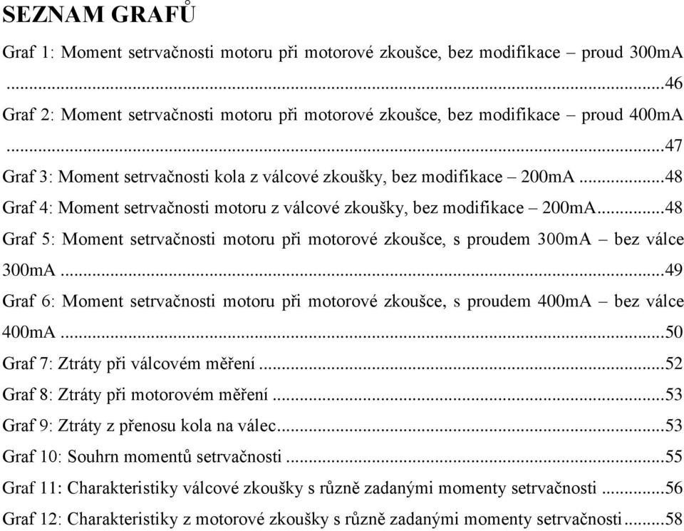 .. 48 Graf 5: Moment setrvačnosti motoru při motorové zkoušce, s proudem 300mA bez válce 300mA... 49 Graf 6: Moment setrvačnosti motoru při motorové zkoušce, s proudem 400mA bez válce 400mA.