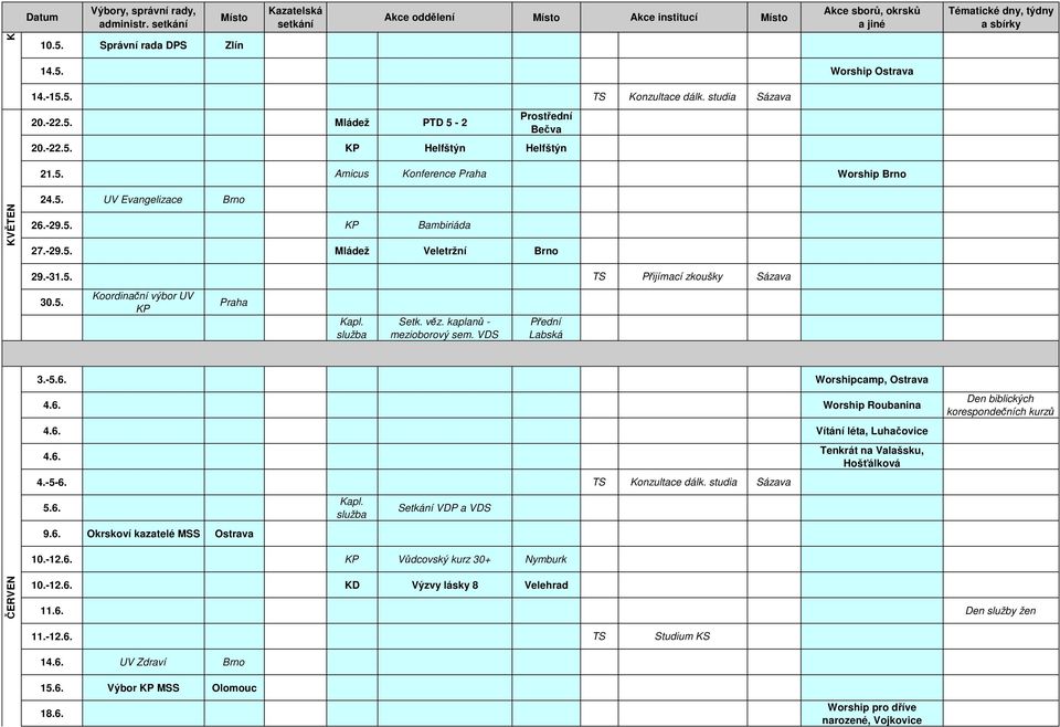 6. Worship Roubanina 4.6. Vítání léta, Luhačovice 4.6. Přední Labská 4.-5-6. TS Konzultace dálk. studia Sázava 5.6. 9.6. Okrskoví kazatelé MSS Kapl. služba Setkání VDP a VDS 10.-12.6. KP Vůdcovský kurz 30+ Nymburk 10.