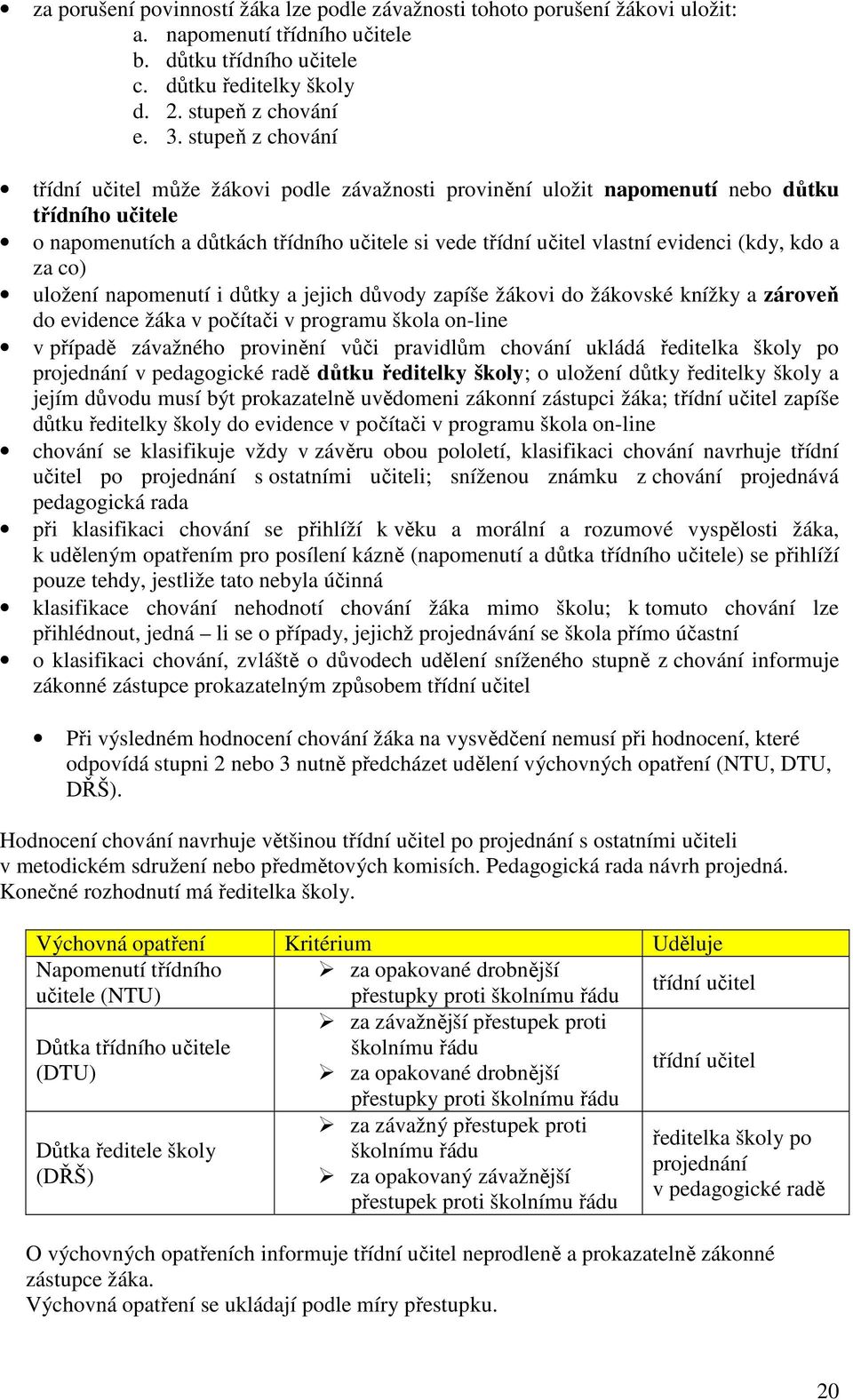 (kdy, kdo a za co) uložení napomenutí i důtky a jejich důvody zapíše žákovi do žákovské knížky a zároveň do evidence žáka v počítači v programu škola on-line v případě závažného provinění vůči