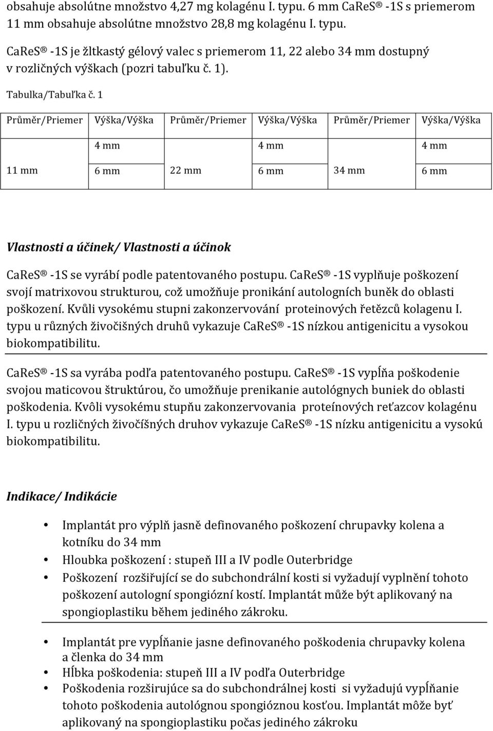 1 Prùmìr/Priemer Vı ka/vı ka Prùmìr/Priemer Vı ka/vı ka Prùmìr/Priemer Vı ka/vı ka 4 mm 4 mm 4 mm 11 mm 6 mm 22 mm 6 mm 34 mm 6 mm Vlastnosti a úèinek/ Vlastnosti a úèinok CaReS - 1S se vyrábí podle