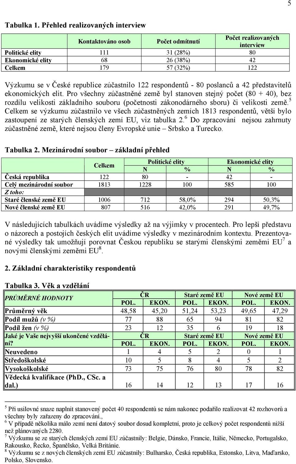 České republice zúčastnilo 122 respondentů - 80 poslanců a 42 představitelů ekonomických elit.
