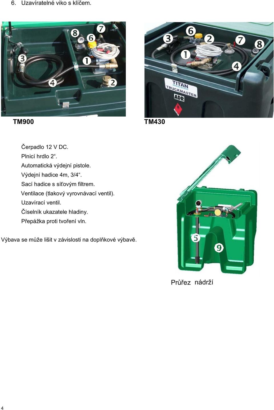 Ventilace (tlakový vyrovnávací ventil). Uzavírací ventil. íselník ukazatele hladiny.