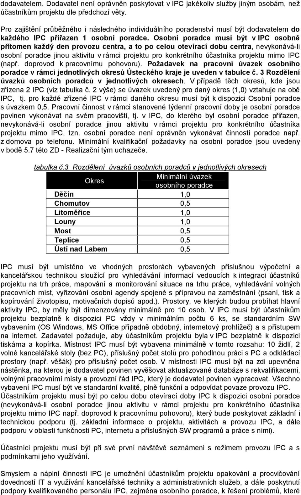 Osobní poradce musí být v IPC osobně přítomen každý den provozu centra, a to po celou otevírací dobu centra, nevykonává-li osobní poradce jinou aktivitu v rámci projektu pro konkrétního účastníka