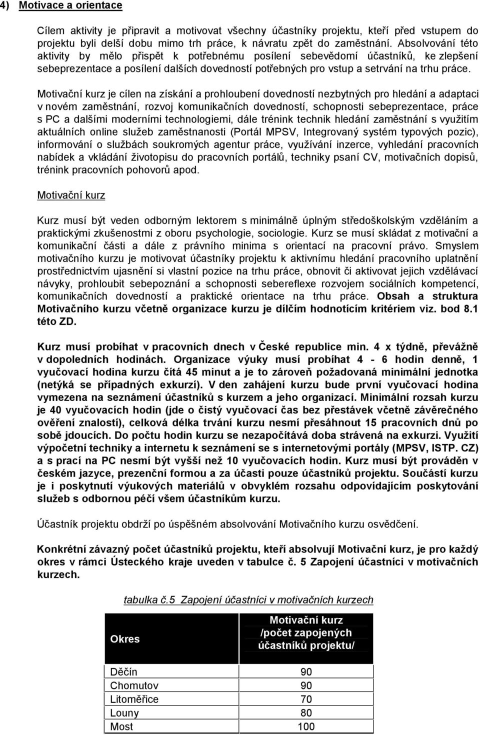 Motivační kurz je cílen na získání a prohloubení dovedností nezbytných pro hledání a adaptaci v novém zaměstnání, rozvoj komunikačních dovedností, schopnosti sebeprezentace, práce s PC a dalšími