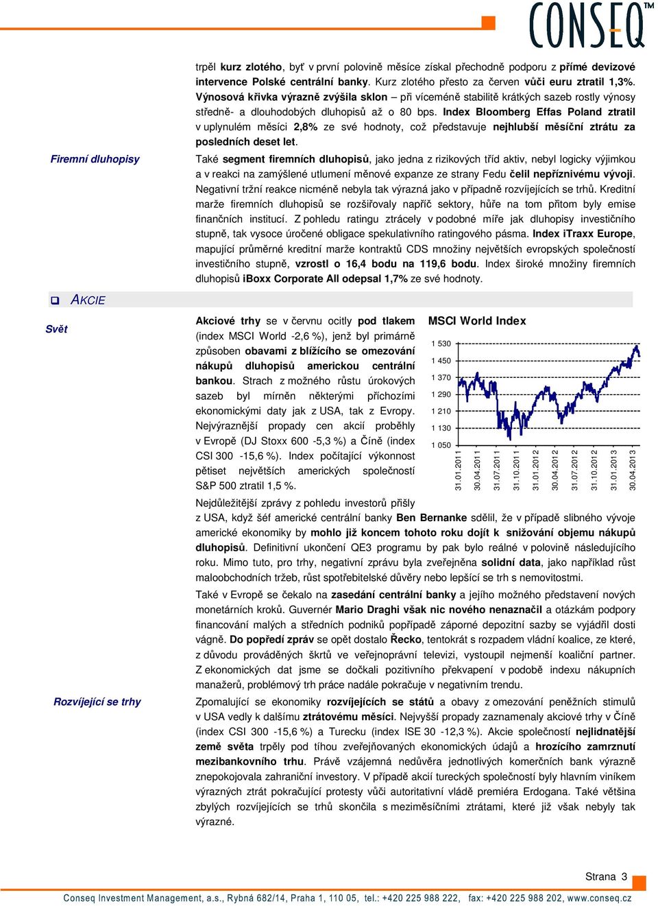 Index Bloomberg Effas Poland ztratil v uplynulém měsíci 2,8% ze své hodnoty, což představuje nejhlubší měsíční ztrátu za posledních deset let.