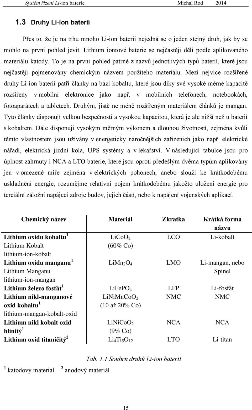 To je na první pohled patrné z názvů jednotlivých typů baterií, které jsou nejčastěji pojmenovány chemickým názvem použitého materiálu.