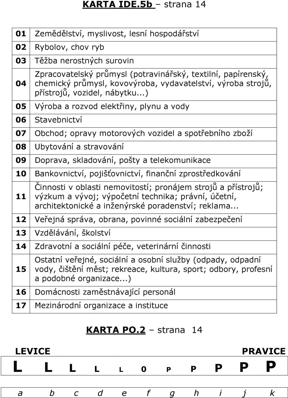 kovovýroba, vydavatelství, výroba strojů, přístrojů, vozidel, nábytku.