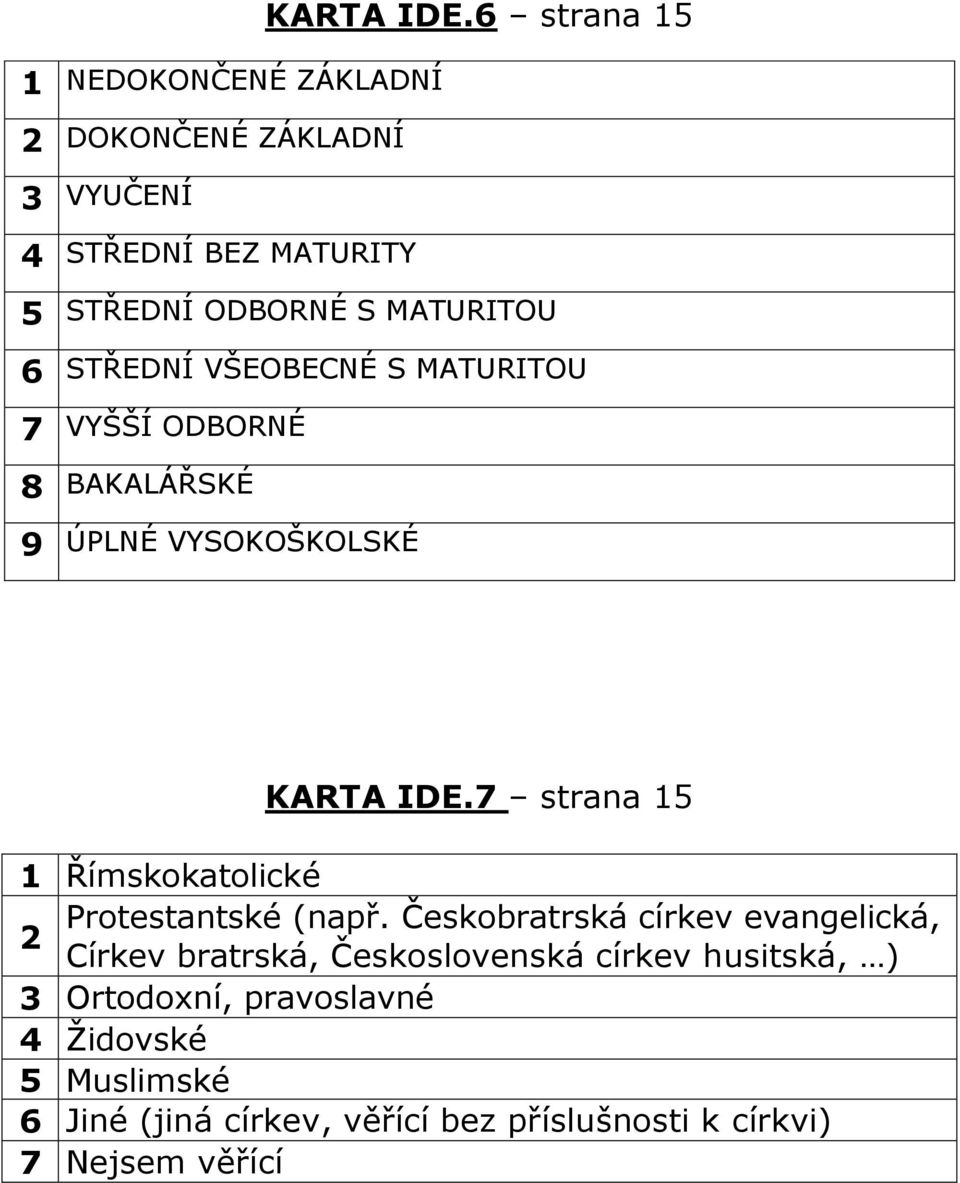 6 STŘEDNÍ VŠEOBECNÉ S MATURITOU 7 VYŠŠÍ ODBORNÉ 8 BAKALÁŘSKÉ 9 ÚPLNÉ VYSOKOŠKOLSKÉ 7 strana 15 1 Římskokatolické