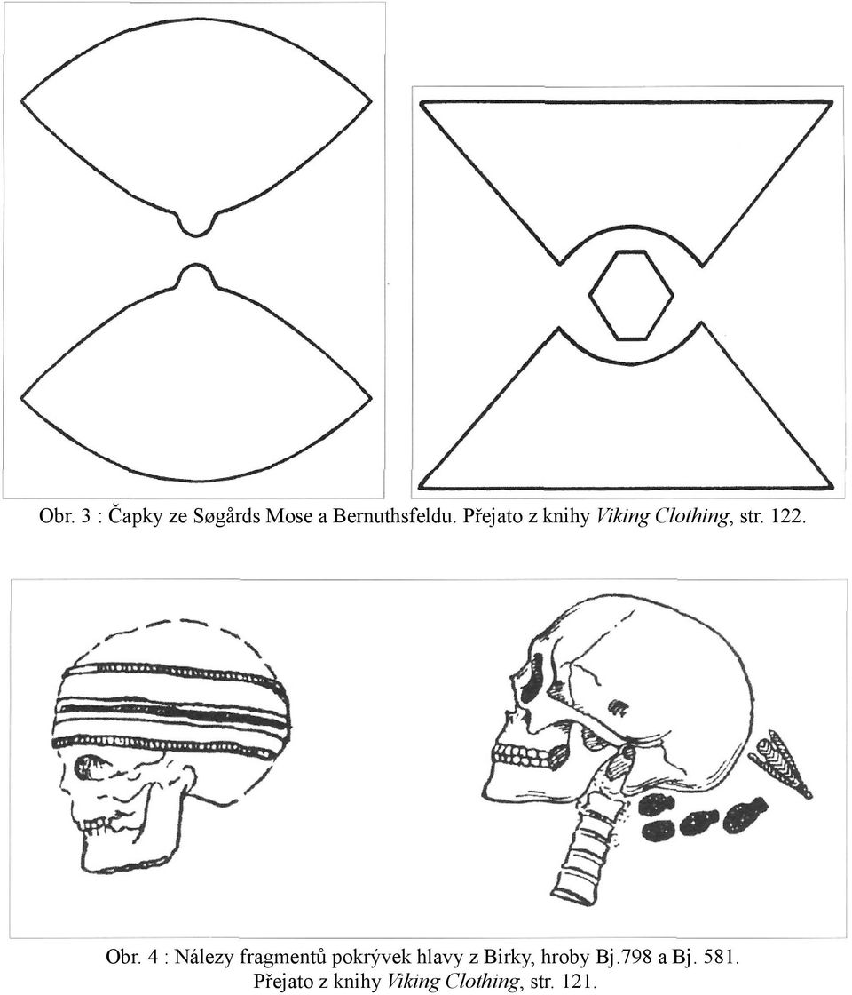 4 : Nálezy fragmentů pokrývek hlavy z Birky, hroby