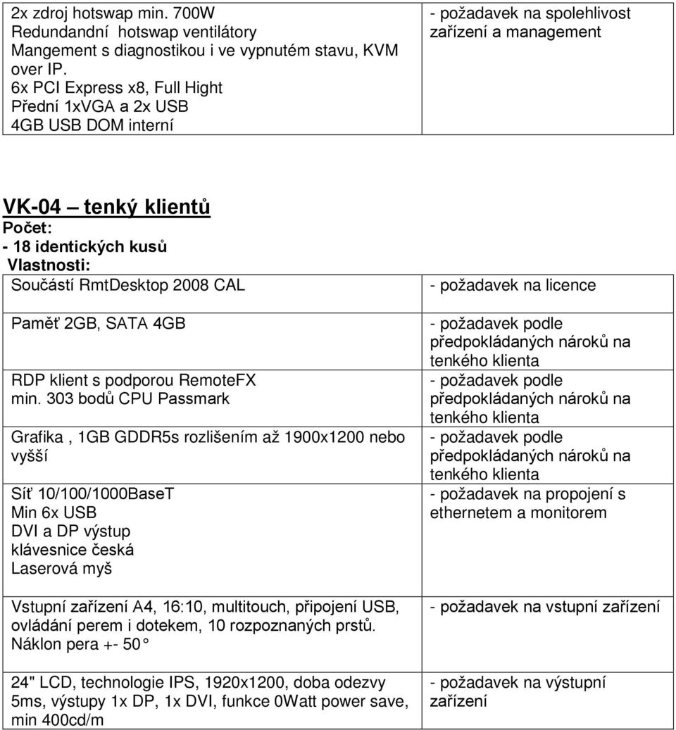2GB, SATA 4GB RDP klient s podporou RemoteFX min.