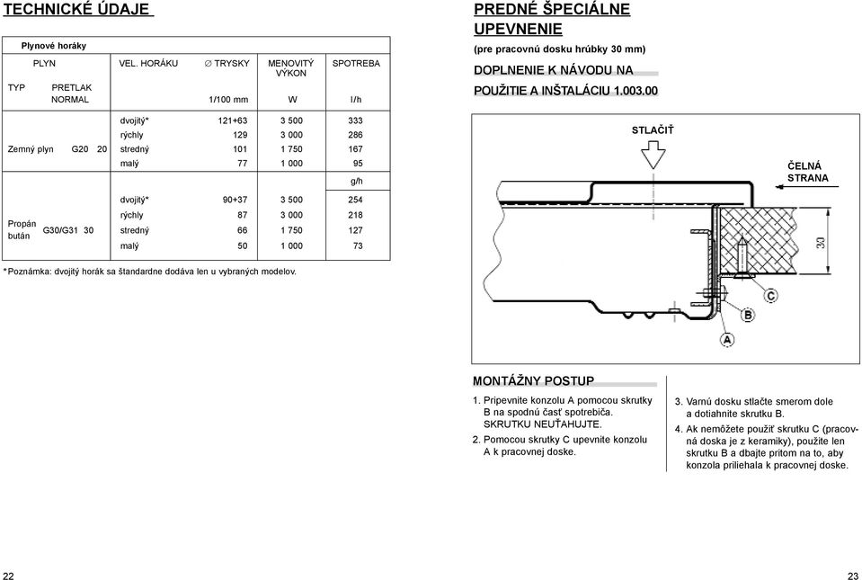 UPEVNENIE (pre pracovnú dosku hrúbky 30 mm) DOPLNENIE K NÁVODU NA POUŽITIE A INŠTALÁCIU 1.003.