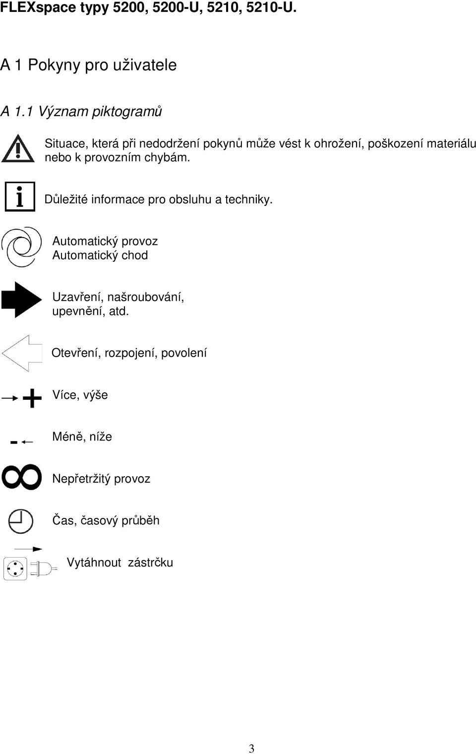 materiálu nebo k provozním chybám. Důležité informace pro obsluhu a techniky.