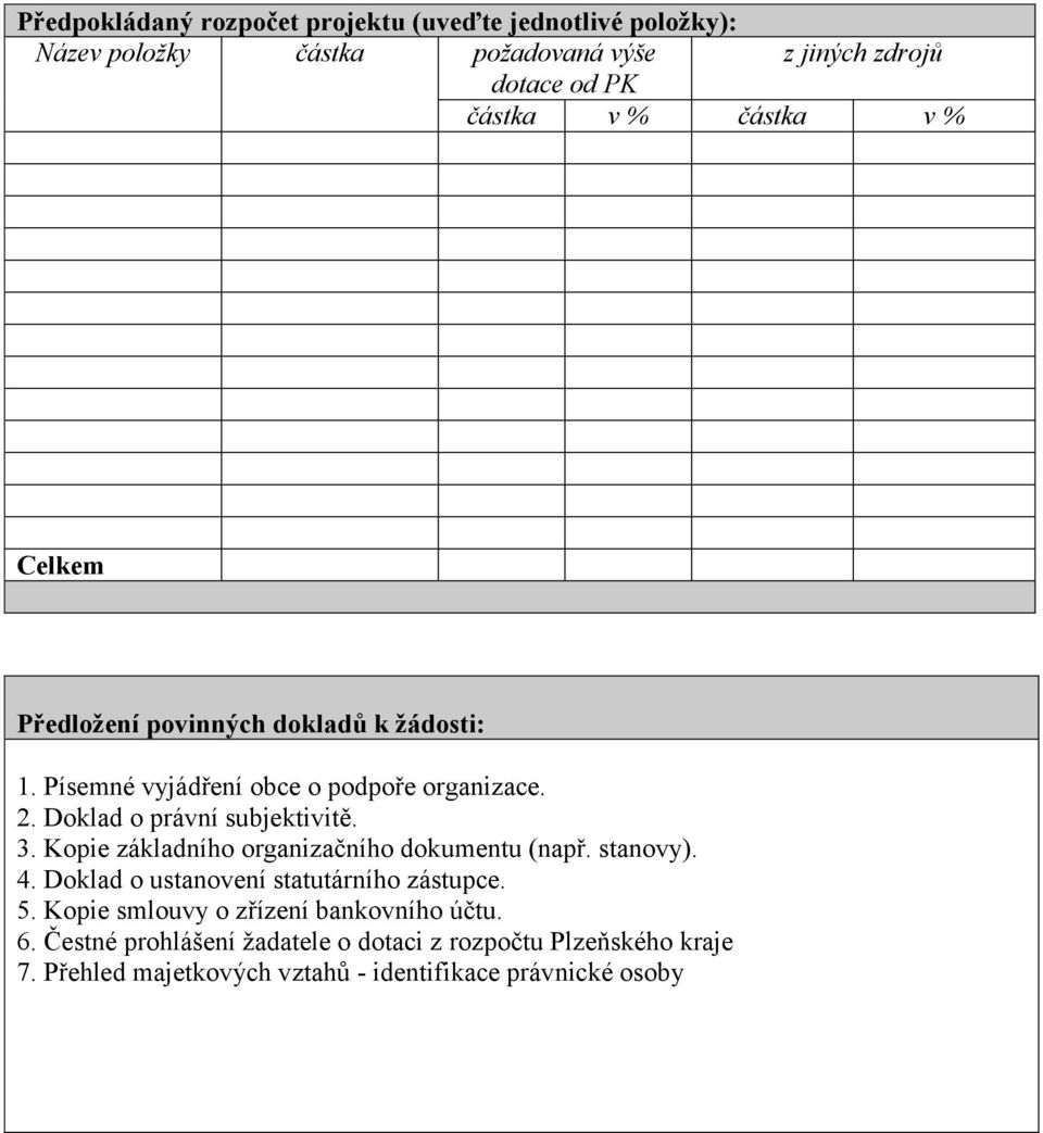 3. Kopie základního organizačního dokumentu (např. stanovy). 4. Doklad o ustanovení statutárního zástupce. 5.