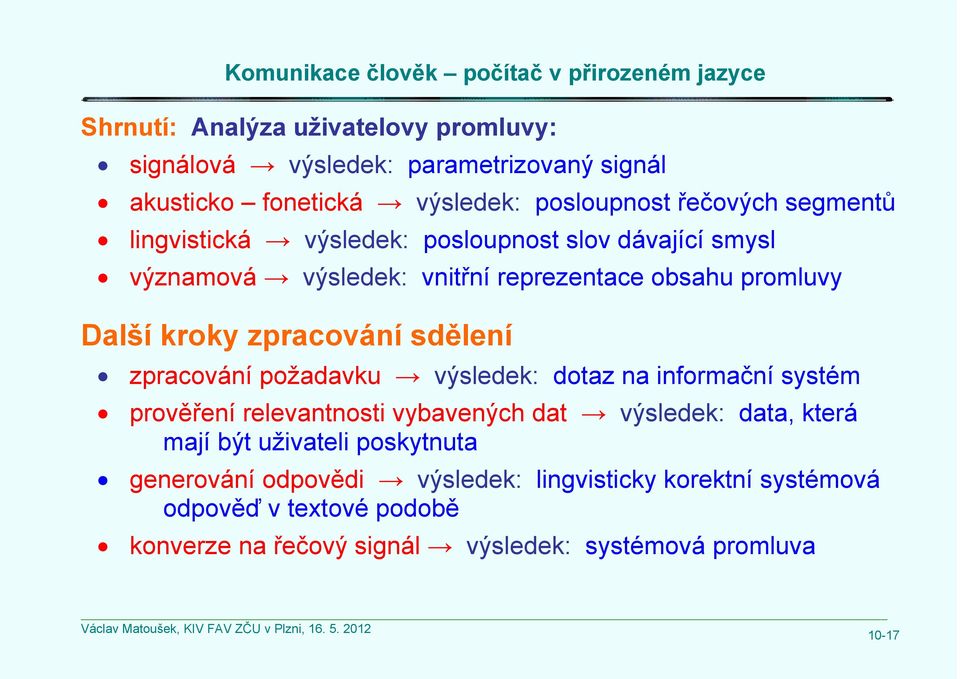 zpracování požadavku výsledek: dotaz na informační systém prověření relevantnosti vybavených dat výsledek: data, která mají být uživateli