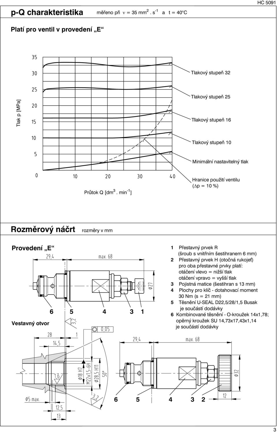 min -1 ] Hranice použití ventilu (Dp =10%) Provedení E Vestavný otvor 6 5 4 1 1 Přestavný prvek R (šroub s vnitřním šestihranem 6 mm) 2 Přestavný prvek H (otočná rukoje ) pro oba