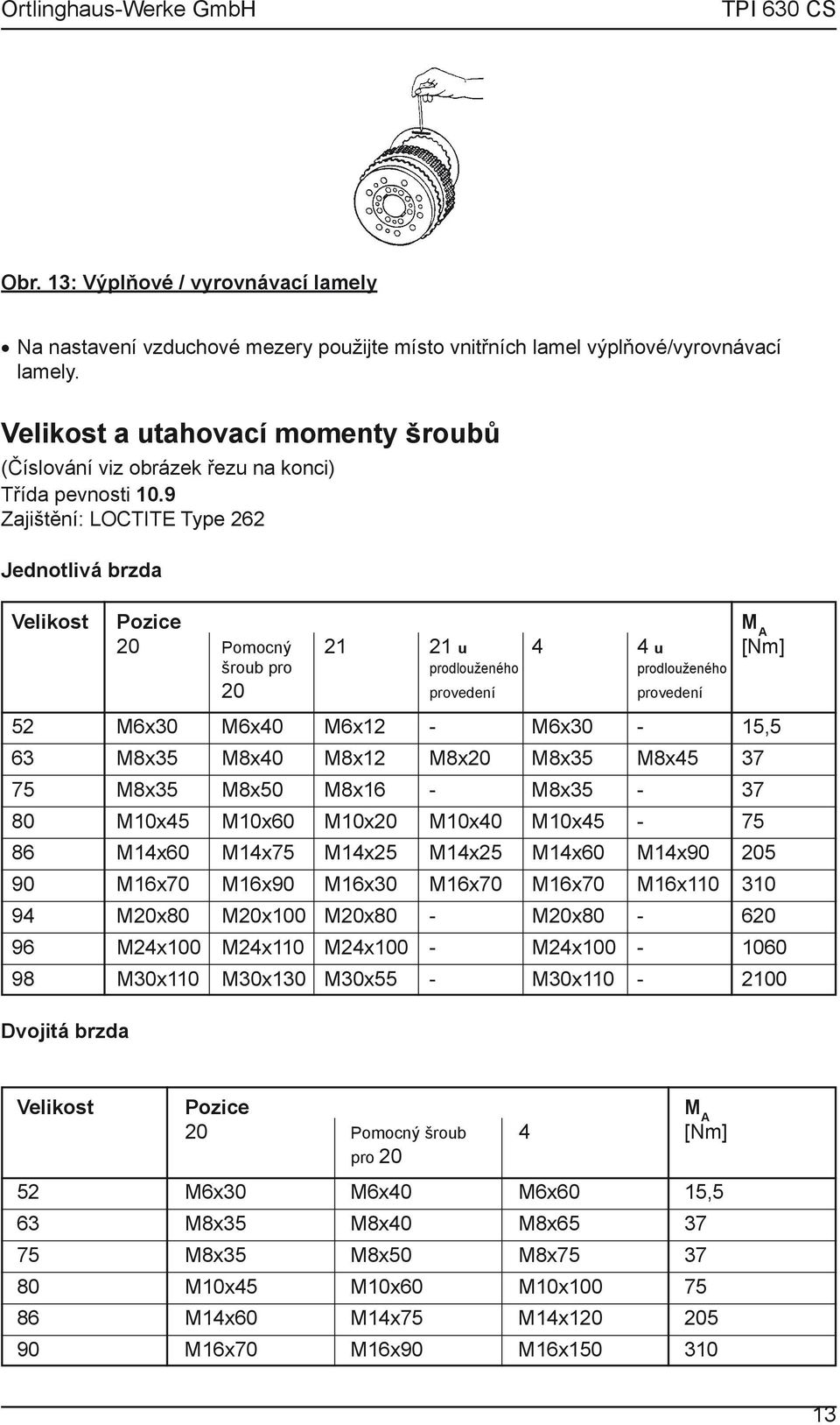 9 Zajištění: LOCTITE Type 262 Jednotlivá brzda Velikost Pozice M A 20 Pomocný 21 21 u 4 4 u [Nm] šroub pro prodlouženého prodlouženého 20 provedení provedení 52 M6x30 M6x40 M6x12 - M6x30-15,5 63