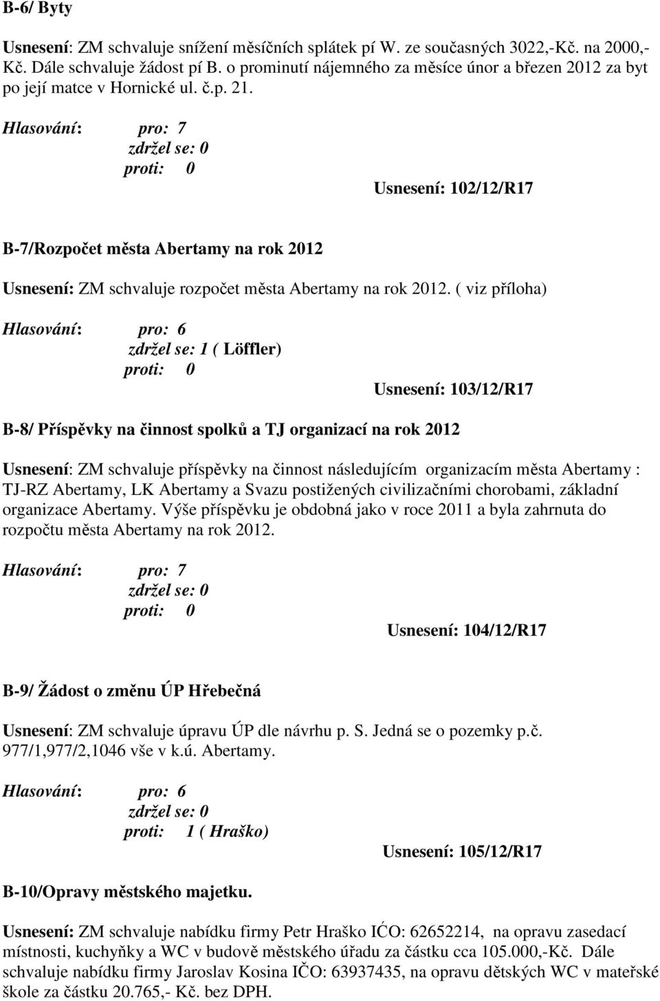Usnesení: 102/12/R17 B-7/Rozpočet města Abertamy na rok 2012 Usnesení: ZM schvaluje rozpočet města Abertamy na rok 2012.