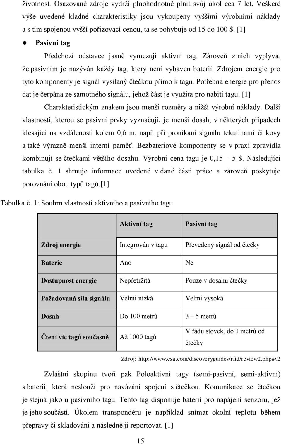 [1] Pasivní tag Předchozí odstavce jasně vymezují aktivní tag. Zároveň z nich vyplývá, že pasivním je nazýván každý tag, který není vybaven baterií.