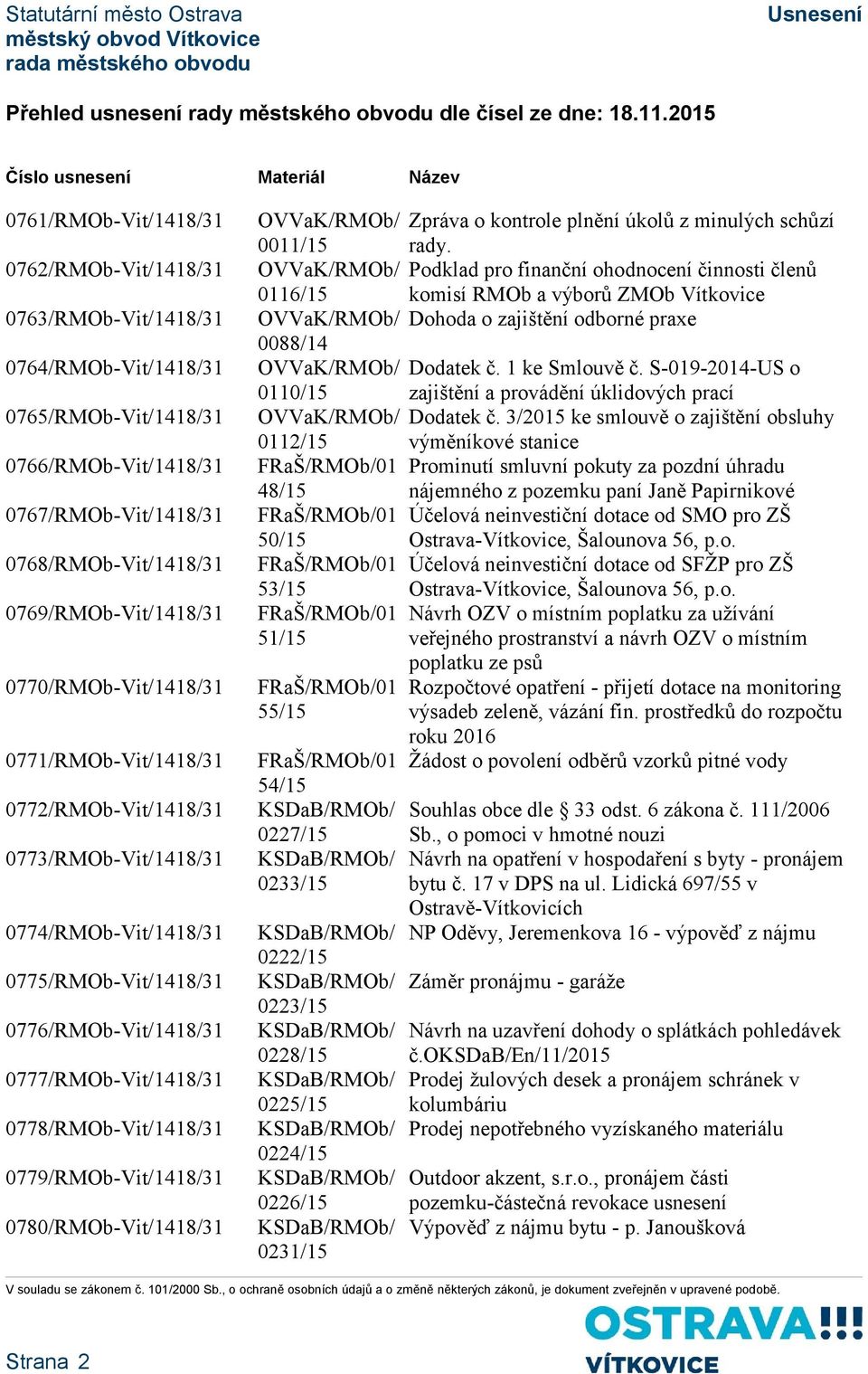 0768/RMOb-Vit/1418/31 0769/RMOb-Vit/1418/31 0770/RMOb-Vit/1418/31 0771/RMOb-Vit/1418/31 0772/RMOb-Vit/1418/31 0773/RMOb-Vit/1418/31 0774/RMOb-Vit/1418/31 0775/RMOb-Vit/1418/31 0776/RMOb-Vit/1418/31