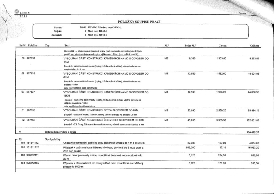 75m (pro zpětné použití) 58 967131 VYBOURÁNÍ ČÁSTÍ KONSTRUKCÍ KAMENNÝCH NA MC S ODVOZEM DO 1KM Bourání - kamenné části mostu (opěry, křídla,opěrná zídka), včetně odvozu na meziskládku do 1 km 59