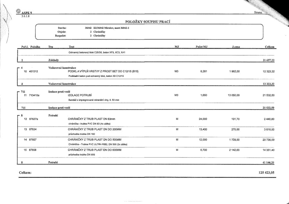 Podkladní beton pod ochranný blok, beton X0 C12/15 4 Vodorovné konstrukce 12 323,32-711 11 713410a Izolace proti vodě IZOLACE POTRUBÍ M3 1,650 13 050,00 21 532,50 Bandáž z impregnované minerální