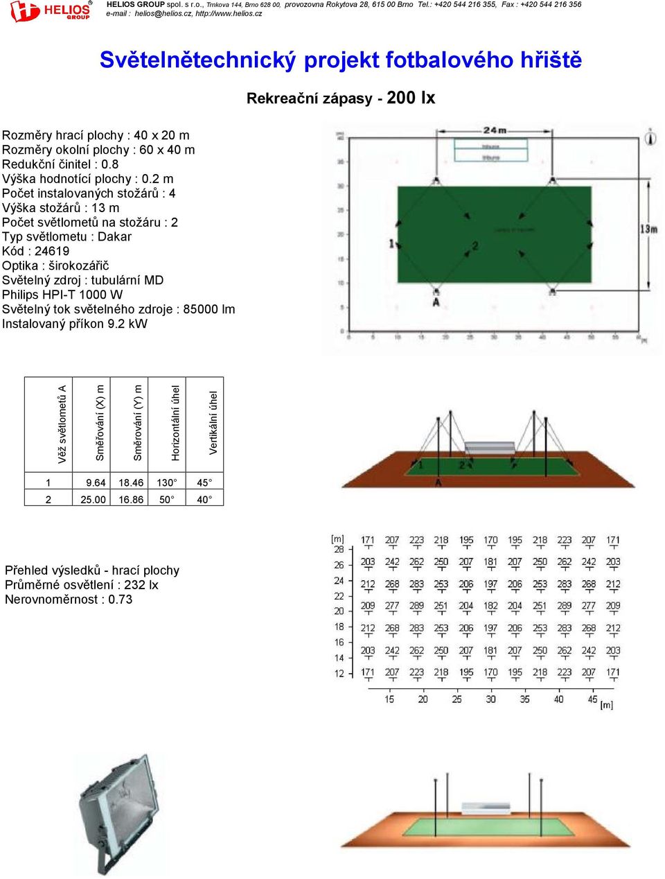 2 m Počet instalovaných stožárů : 4 Výška stožárů : 13 m Počet světlometů na stožáru : 2 Typ světlometu : Kód : 24619 Optika : širokozářič Světelný zdroj :