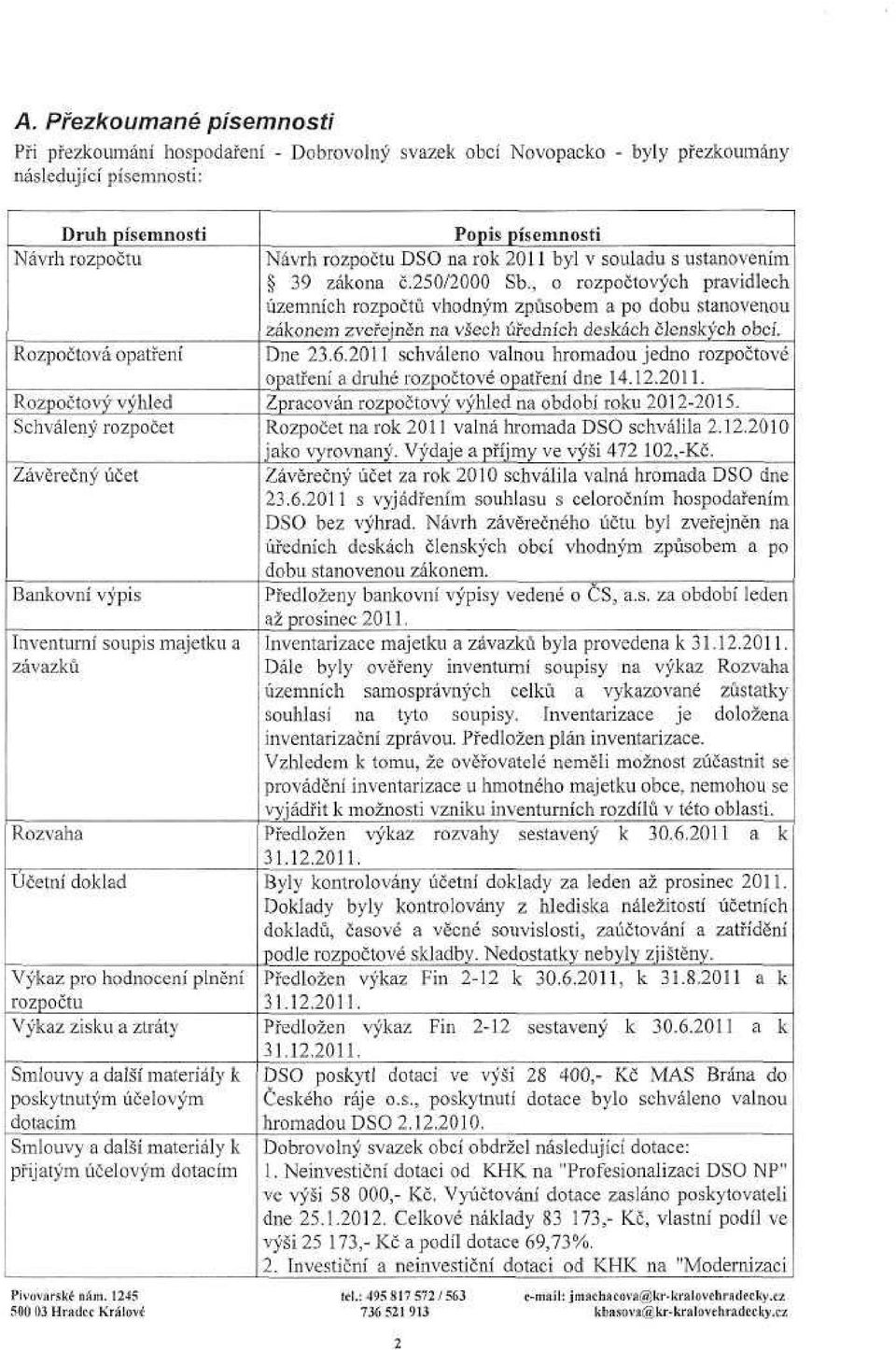 poskytnutým účelovým dotacím Smlouvy a další materiály k přijatým účelovým dotacím Popis písemnosti Návrh rozpočtu DSO na rok 2011 byl v souladu s ustanovením 39 zákona č.250/2000 Sb.