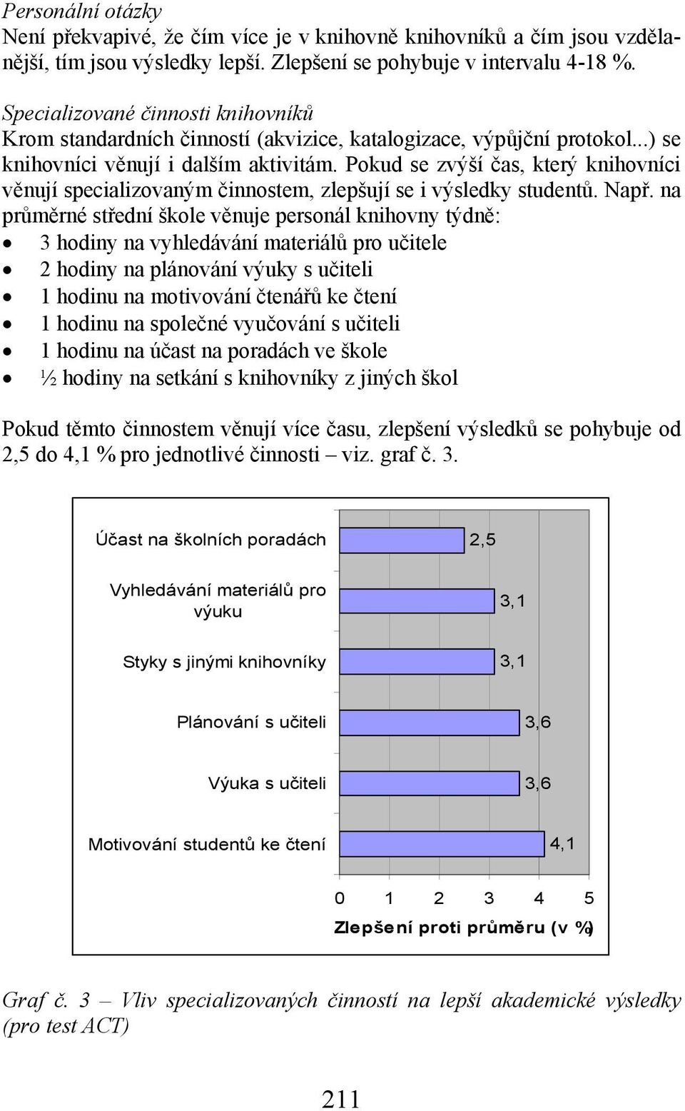 Pokud se zvýší čas, který knihovníci věnují specializovaným činnostem, zlepšují se i výsledky studentů. Např.