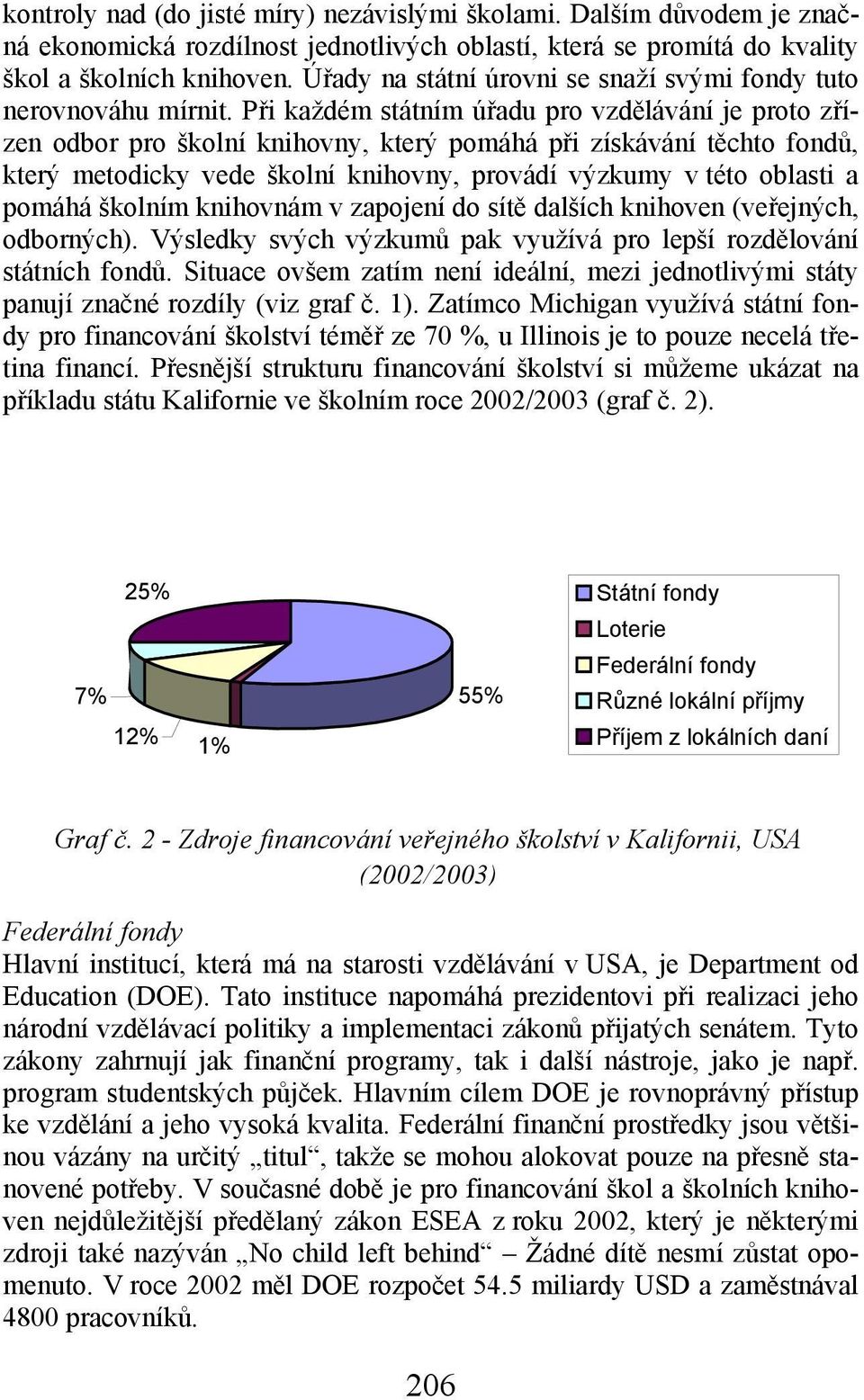 Při každém státním úřadu pro vzdělávání je proto zřízen odbor pro školní knihovny, který pomáhá při získávání těchto fondů, který metodicky vede školní knihovny, provádí výzkumy v této oblasti a